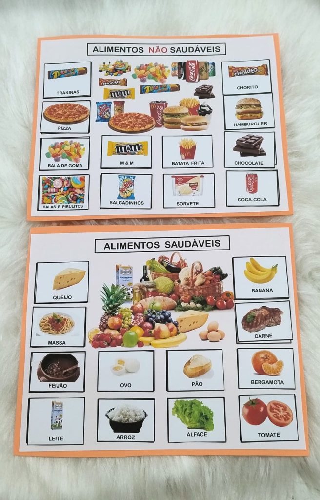 Jogo de Identificação dos Alimentos Saudáveis e Não Saudáveis – Talyne ...