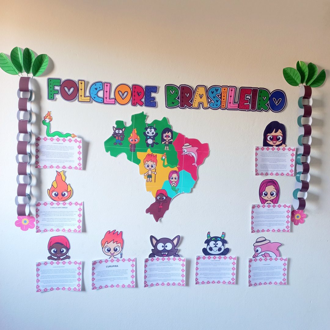 Painel Folclore Brasileiro