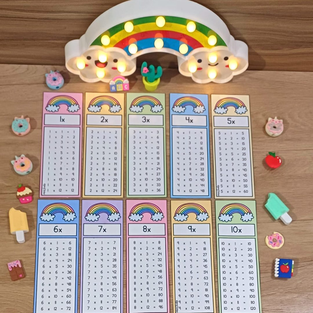 CARDS DA TABUADA