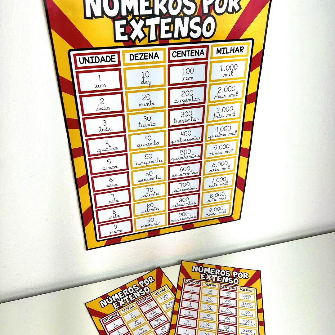 Números por Extenso