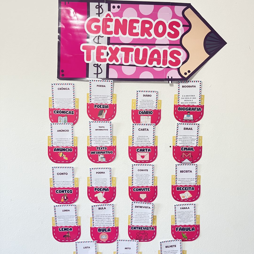 KIT GENEROS TEXTUAIS