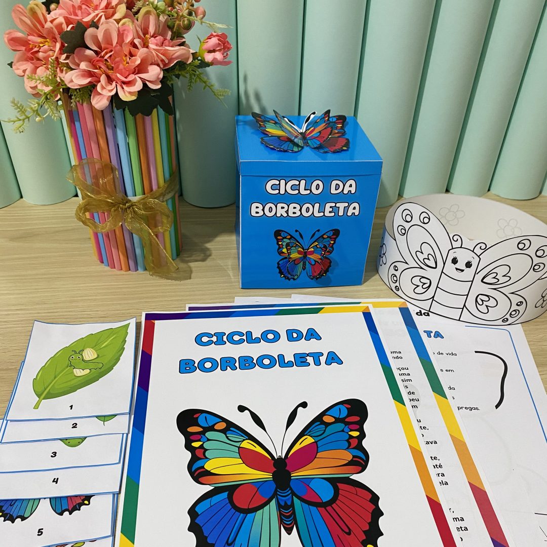 Ciclo da Borboleta