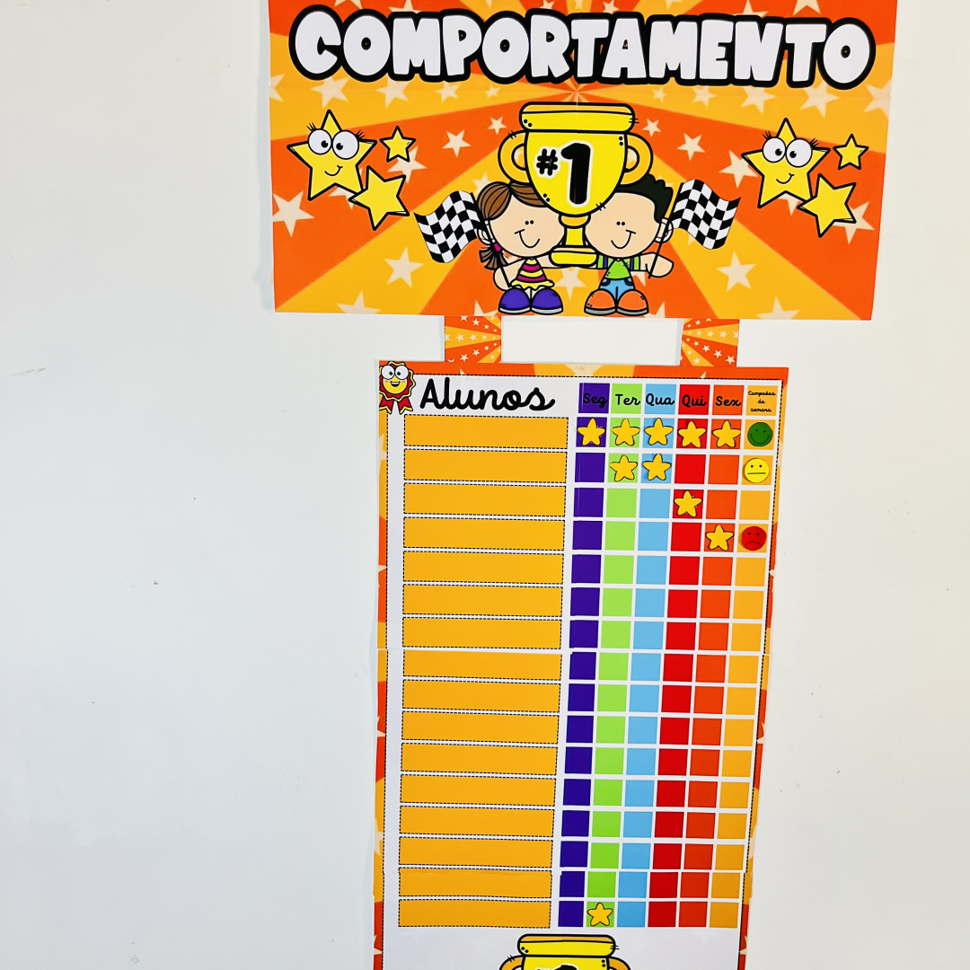 Painel campeões do comportamento