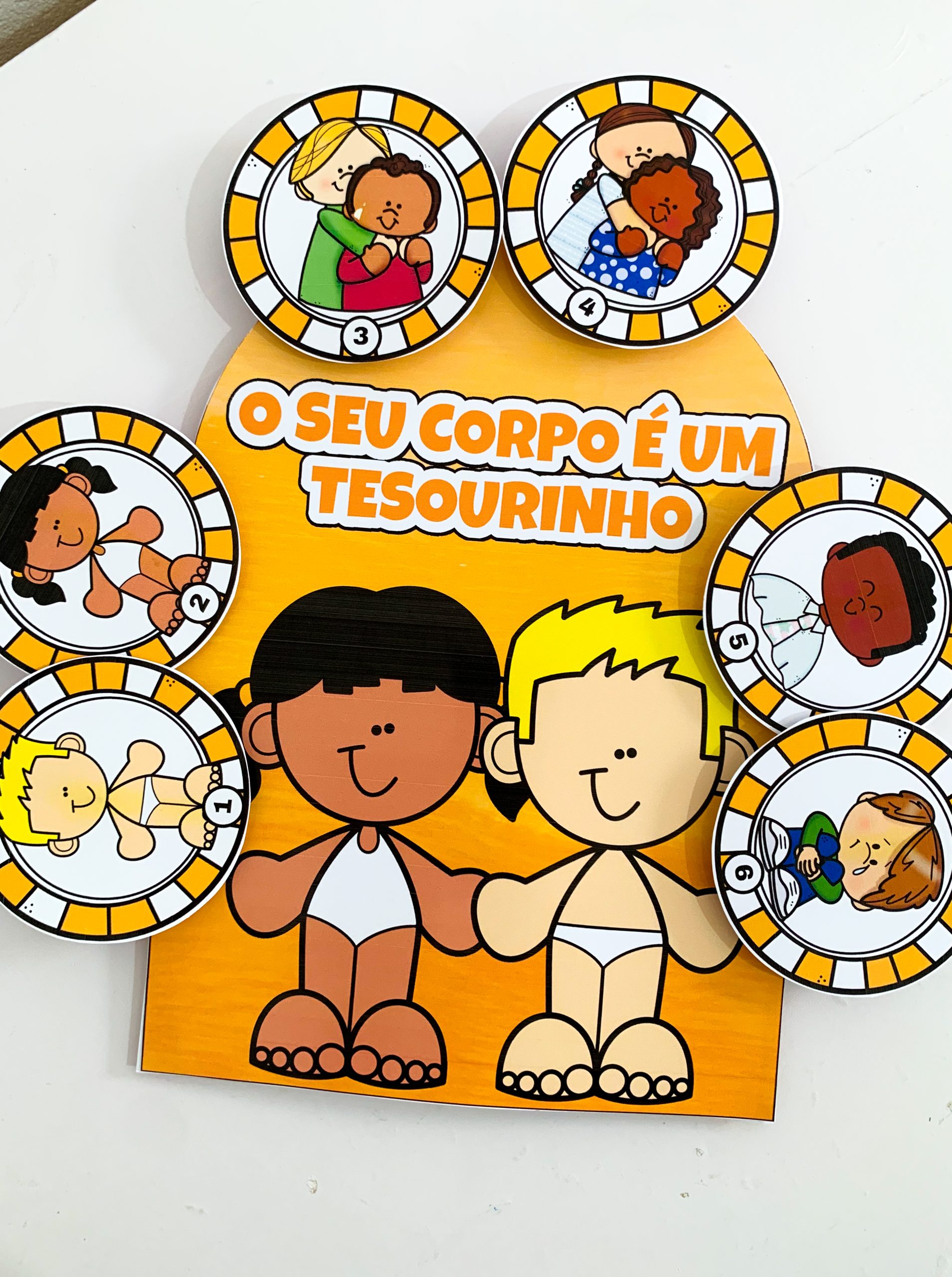 LUVA: O SEU CORPO É UM TESOURINHO – Talyne Wolter: Recursos Pedagógicos ...