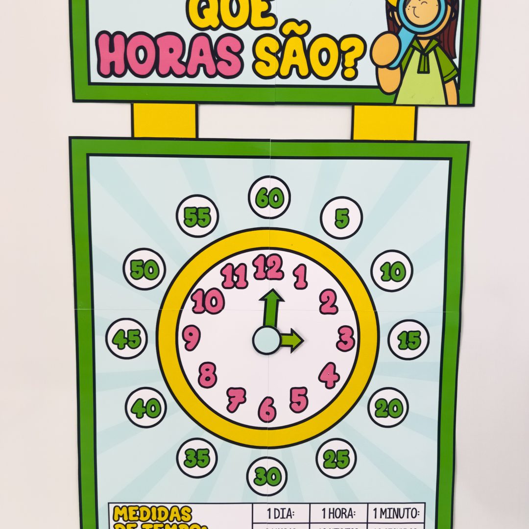 Painel que horas são?