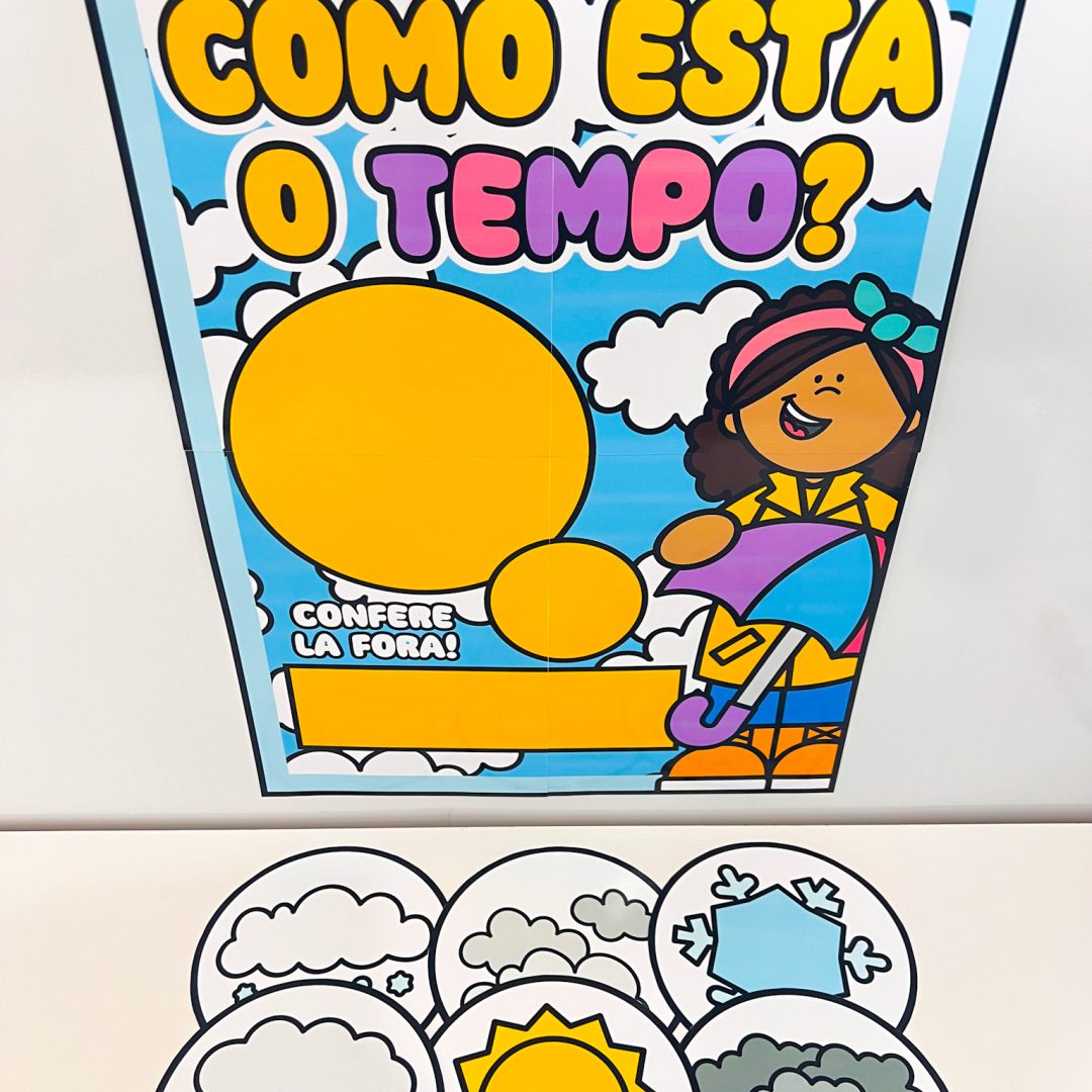 Painel como está o tempo?
