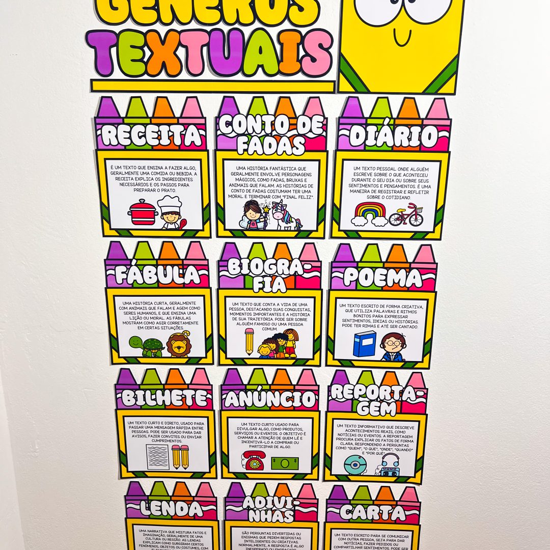 Painel Gêneros textuais