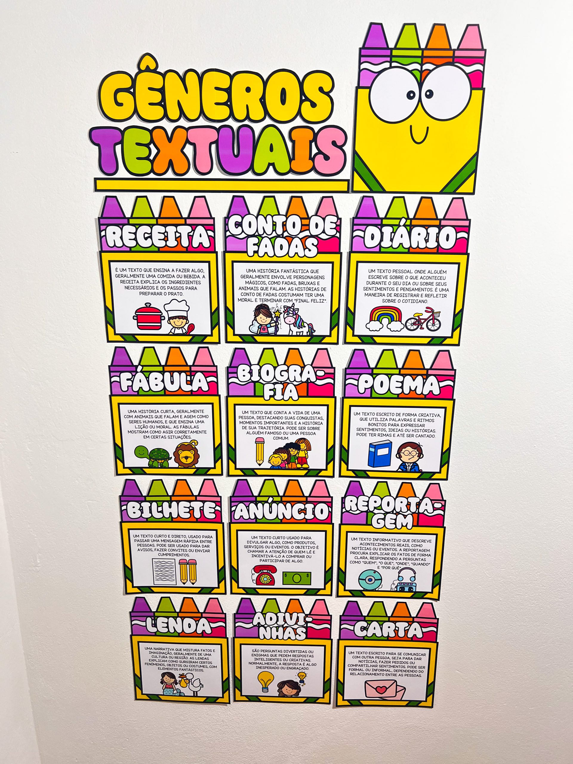 Painel Gêneros textuais – Talyne Wolter: Recursos Pedagógicos para ...