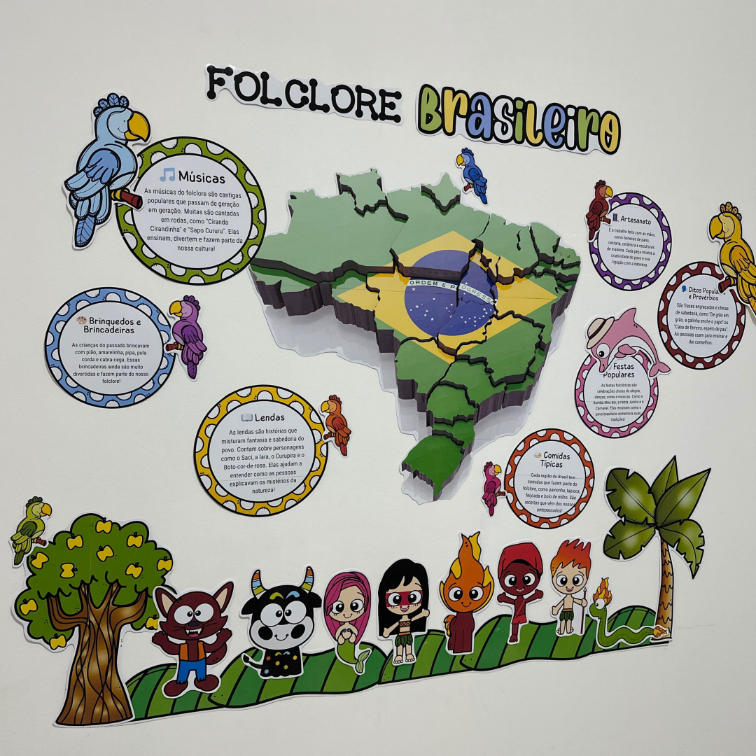 Painel tema Folclore Brasileiro