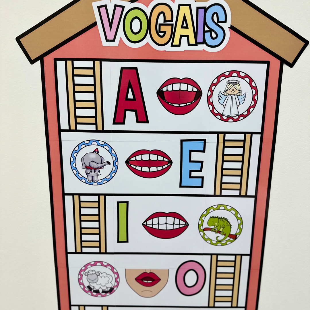 Painel casa das vogais