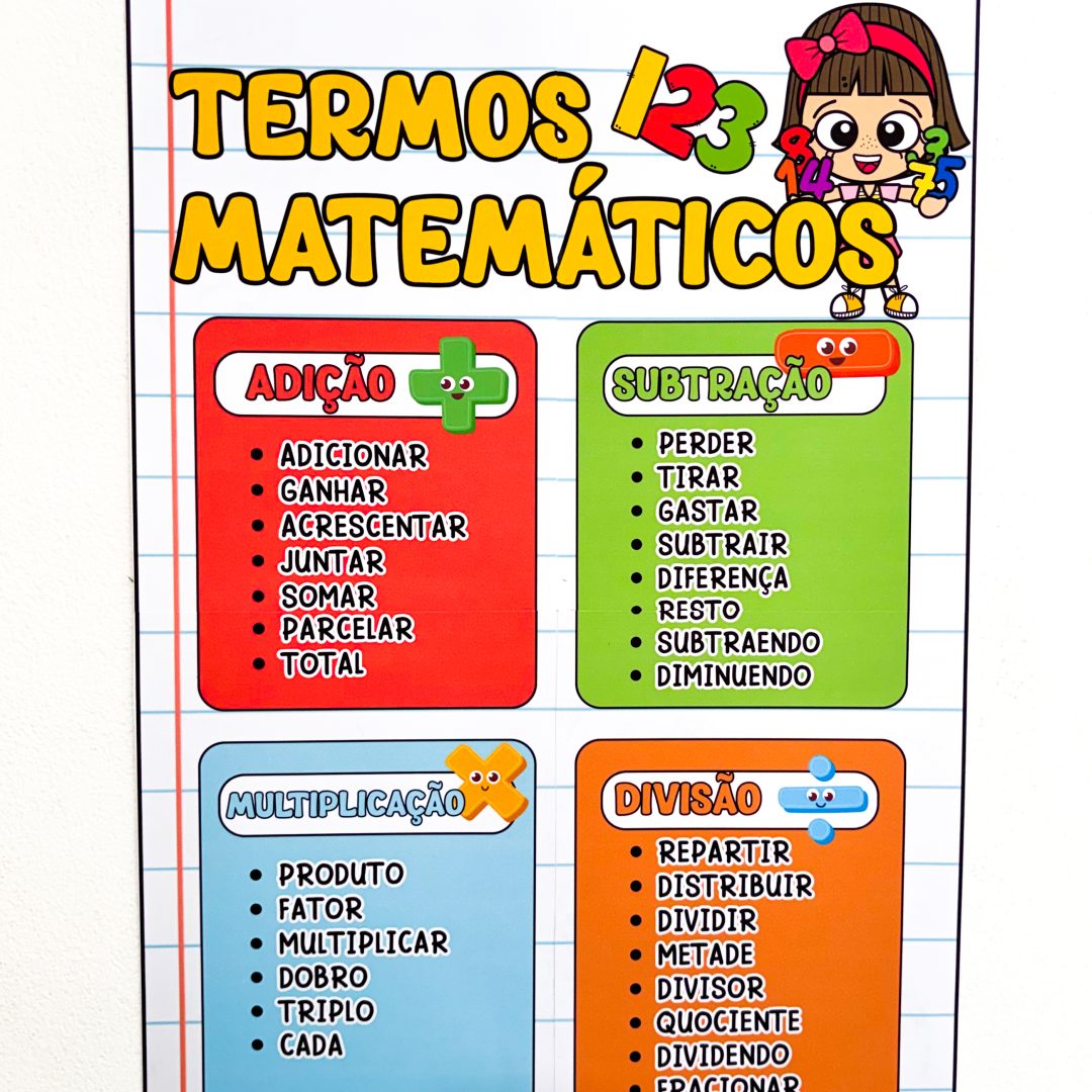 TERMOS MATEMÁTICOS