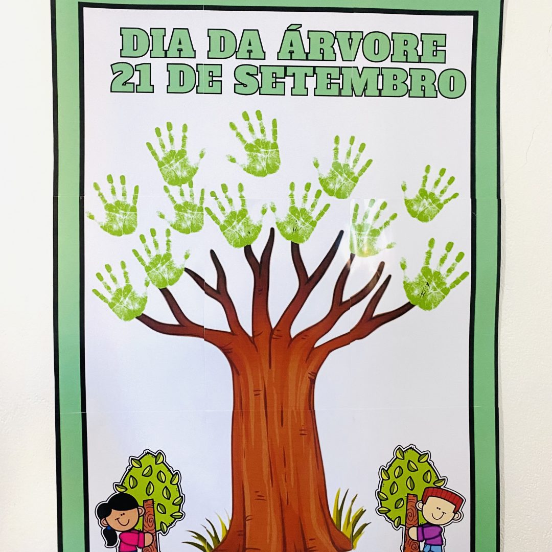🌳 Dia da Árvore: Painel Interativo! 🌳
